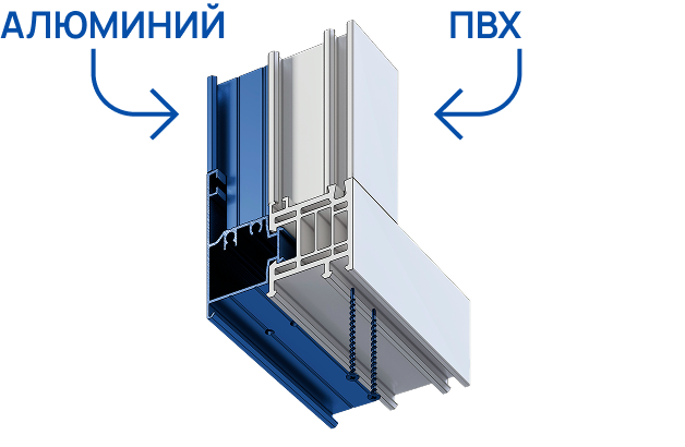 Алюминий снаружи и ПВХ внутри