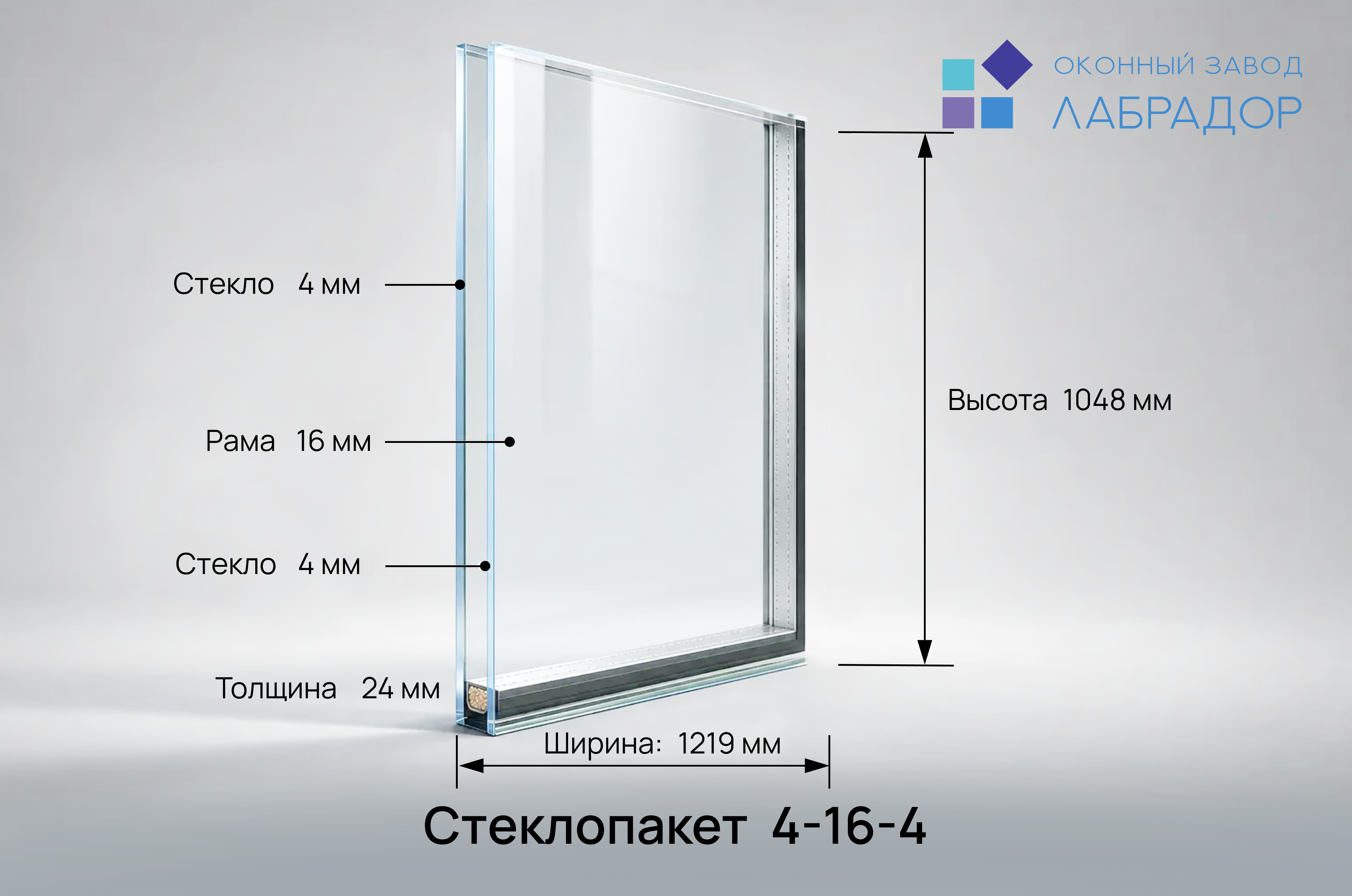Стеклопакет 4-16-4