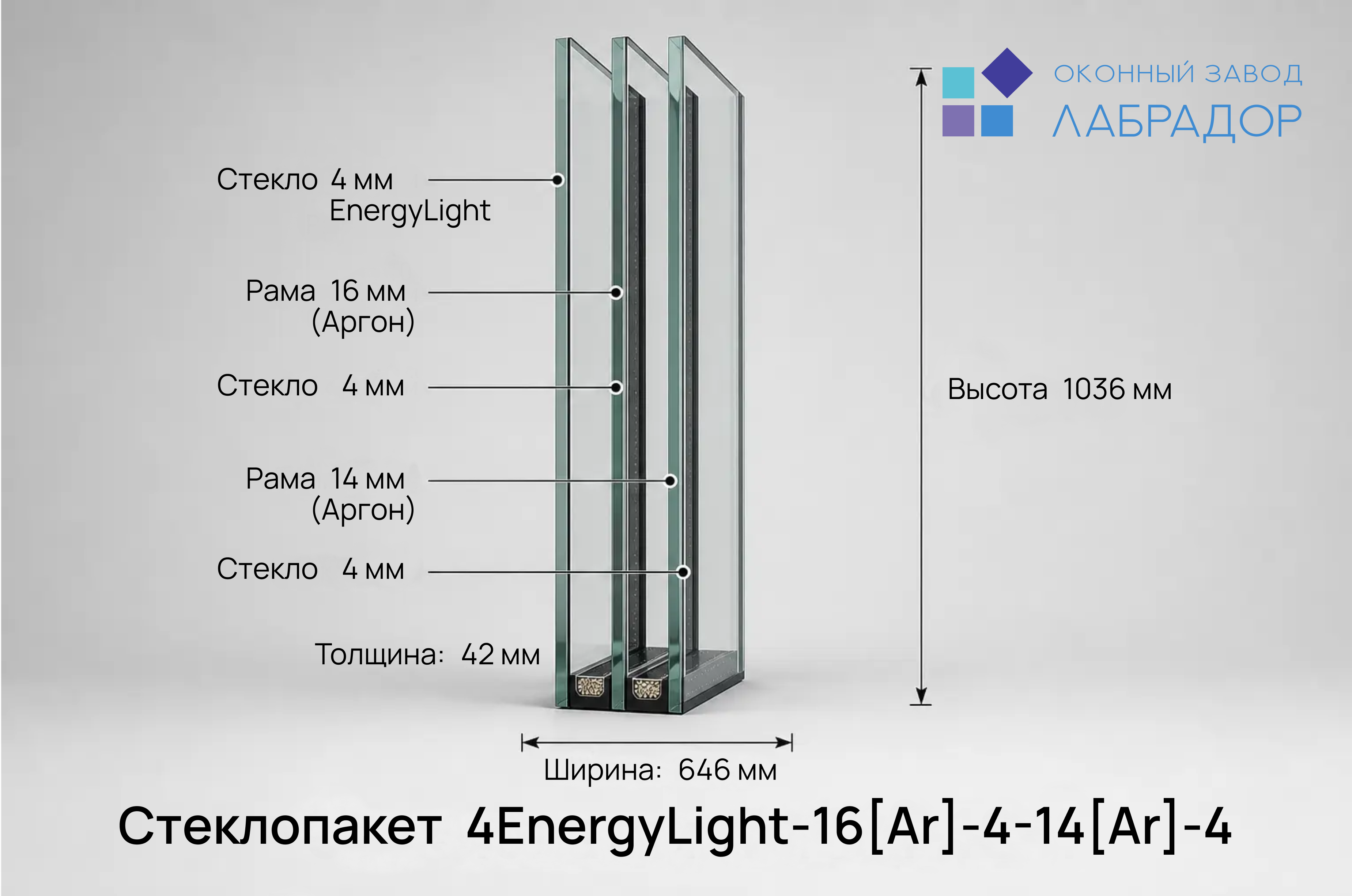 Стеклопакет 4EnergyLight-16[Ar]-4-14[Ar]-4