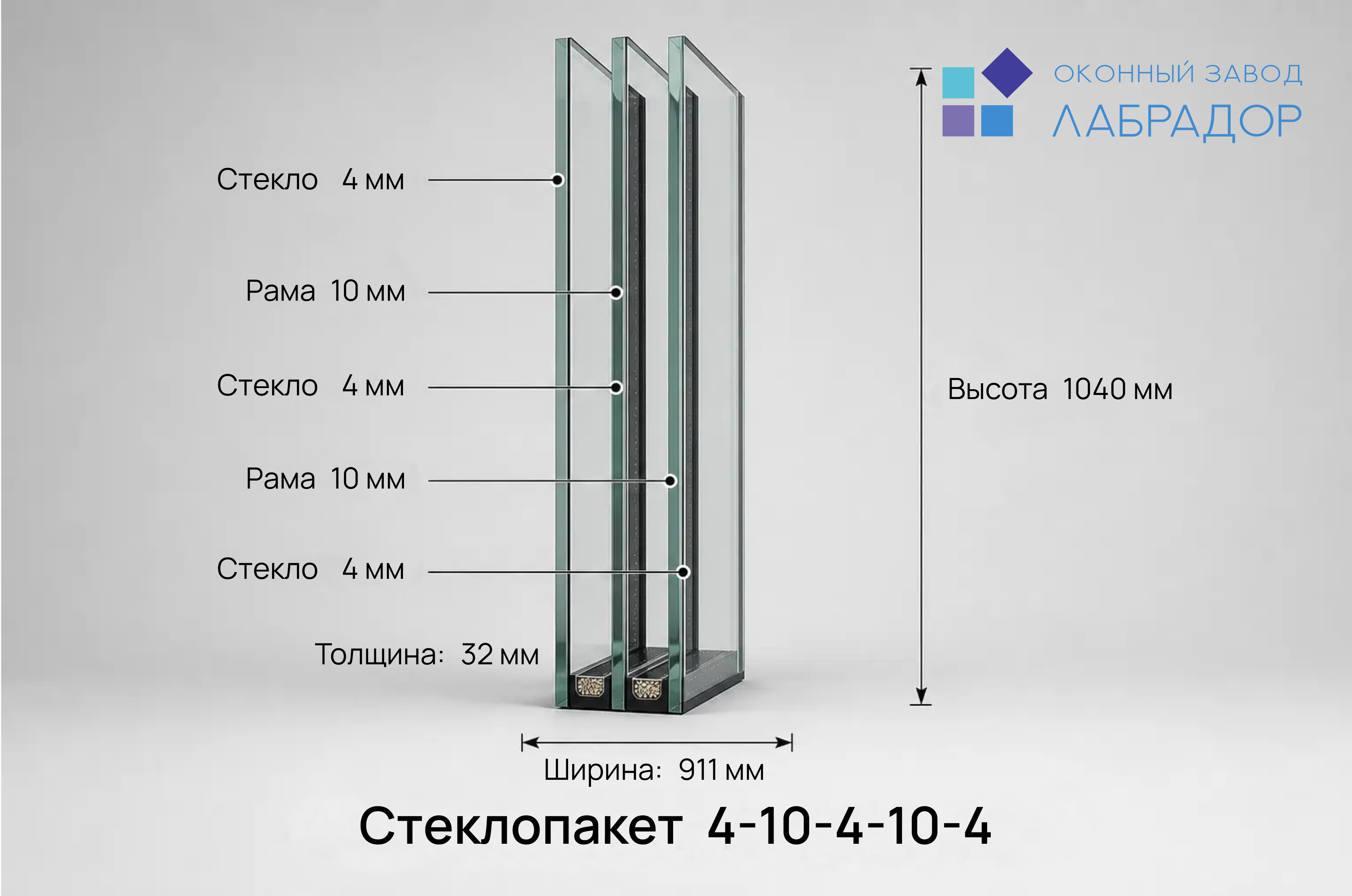 Стеклопакет 4-10-4-10-4