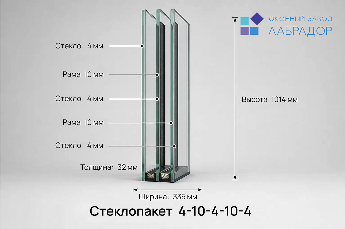 Стеклопакет 4-10-4-10-4 — рендер