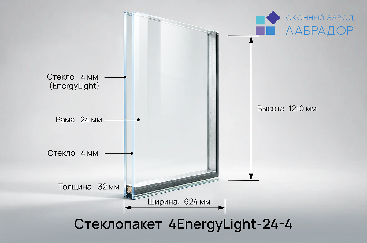 Стеклопакет 4EnergyLight-24-4 — рендер