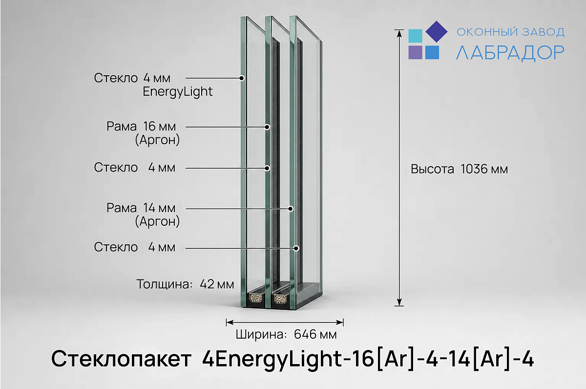 Стеклопакет 4EnergyLight-16[Ar]-4-14[Ar]-4 — рендер
