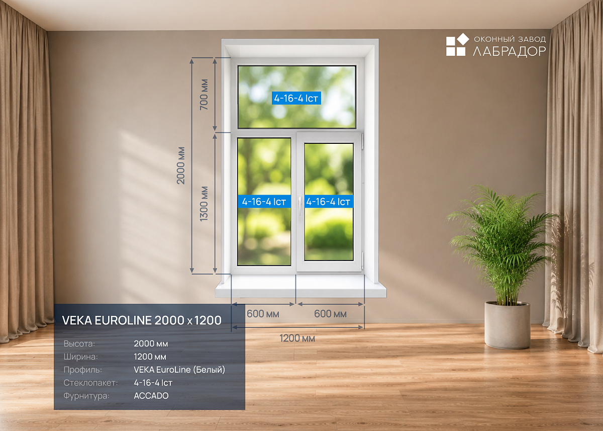 VEKA EuroLine 2000 на 1200 — рендер