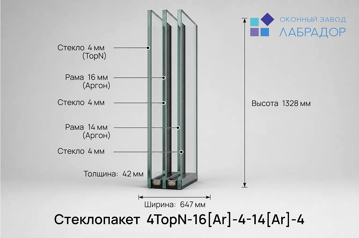 Стеклопакет 4TopN-16[Ar]-4-14[Ar]-4 — рендер