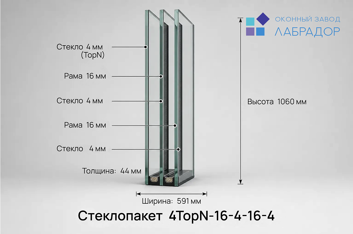 Стеклопакет 4TopN-16-4-16-4 — рендер
